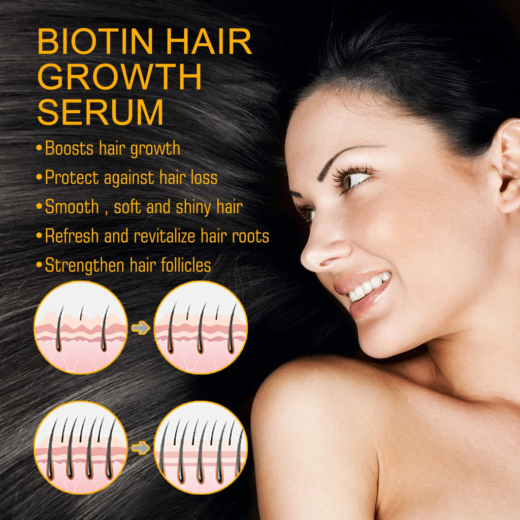 Keratin Silk Spray™ Spray de biotina para el cabello