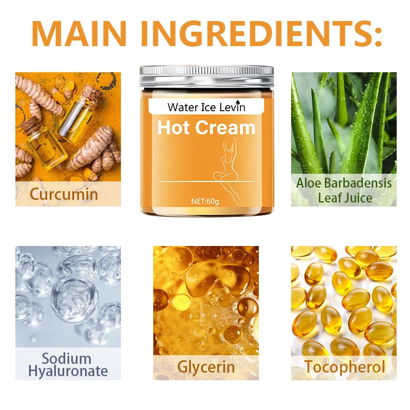 Turmeric Fat Burning Cream™