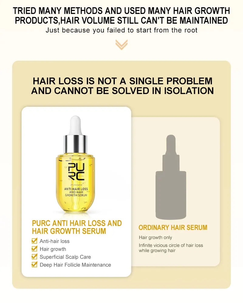Golden Serum™ - Suero para el crecimiento del cabello