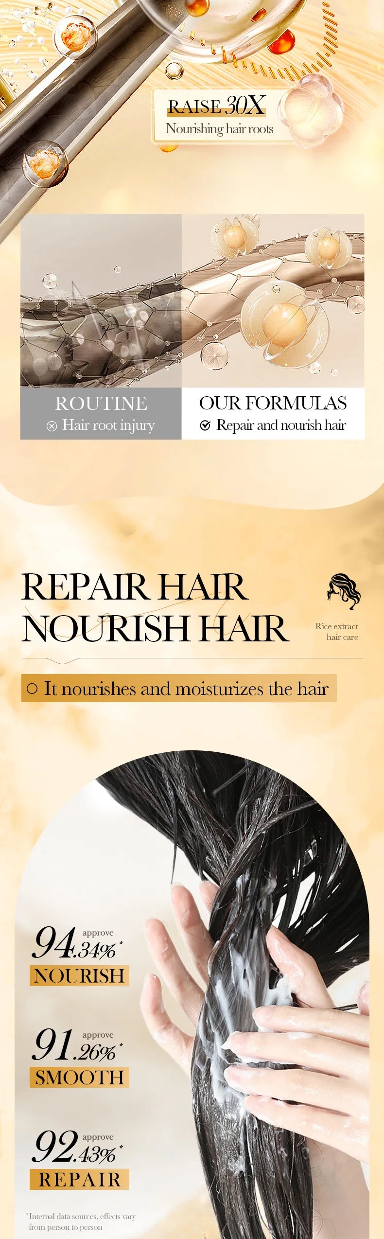 RiceGlow™ | Mascarilla Capilar Reparadora de Arroz - Mascarilla mágica para el cabello con queratina, 10/30/50/100/400g, 5 segundos, reparación de cabello dañado y rizado, suave, suave, brillante, arroz, cuidado hidratante del cabello