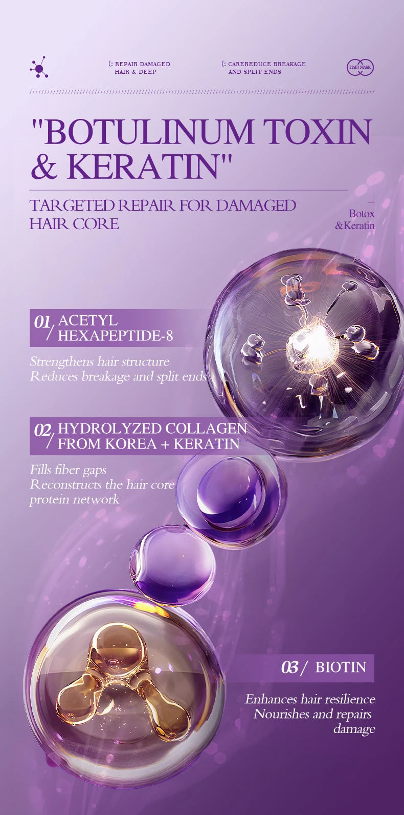 LiquidSilk™ Express - Mascarilla para el cabello con queratina mágica, reparación de daños en 5 segundos, rizado, suave, liso, brillante, hidratación profunda del cabello, tratamiento, reparación, mascarilla para el cuidado del cabello