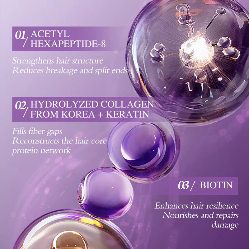 LiquidSilk™ Express - Mascarilla para el cabello con queratina mágica, reparación de daños en 5 segundos, rizado, suave, liso, brillante, hidratación profunda del cabello, tratamiento, reparación, mascarilla para el cuidado del cabello