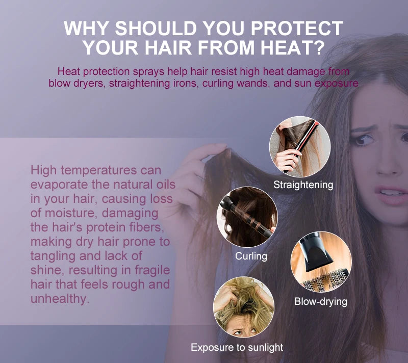 ThermaShield™ | Spray Protector Térmico para el Cabello 240 °C - Spray protector térmico Aceite de coco Control y brillo del frizz para todo tipo de cabello Protección térmica hasta 470 ° F Cuidado del cabello