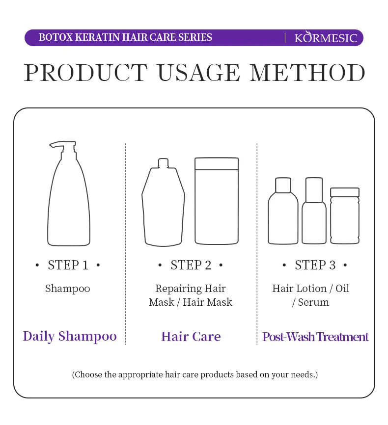 KeraBotox™ Pro | Kit de Alisado e Hidratación Intensiva, Mascarilla mágica de queratina para cabello maltratado