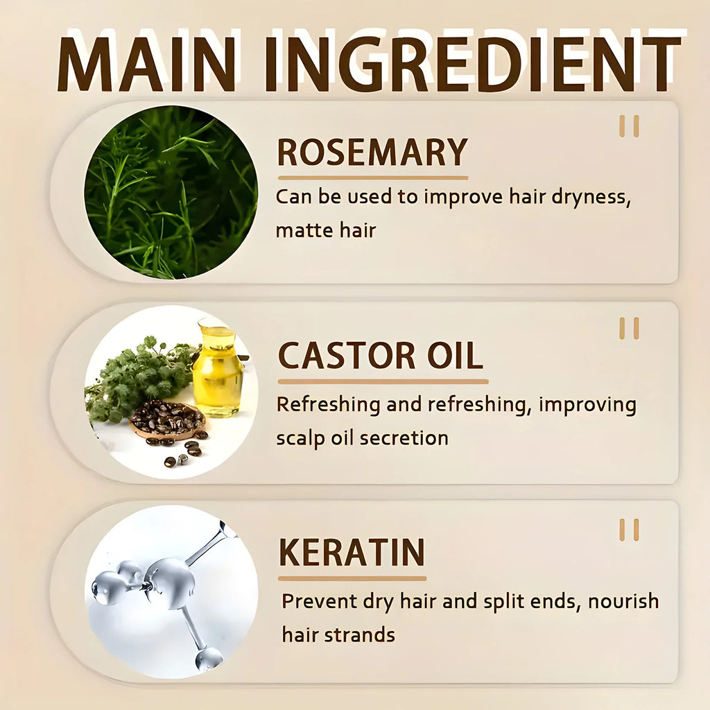 Biotin & Keratin Power Shampoo™ Champú para el crecimiento del cabello con biotina