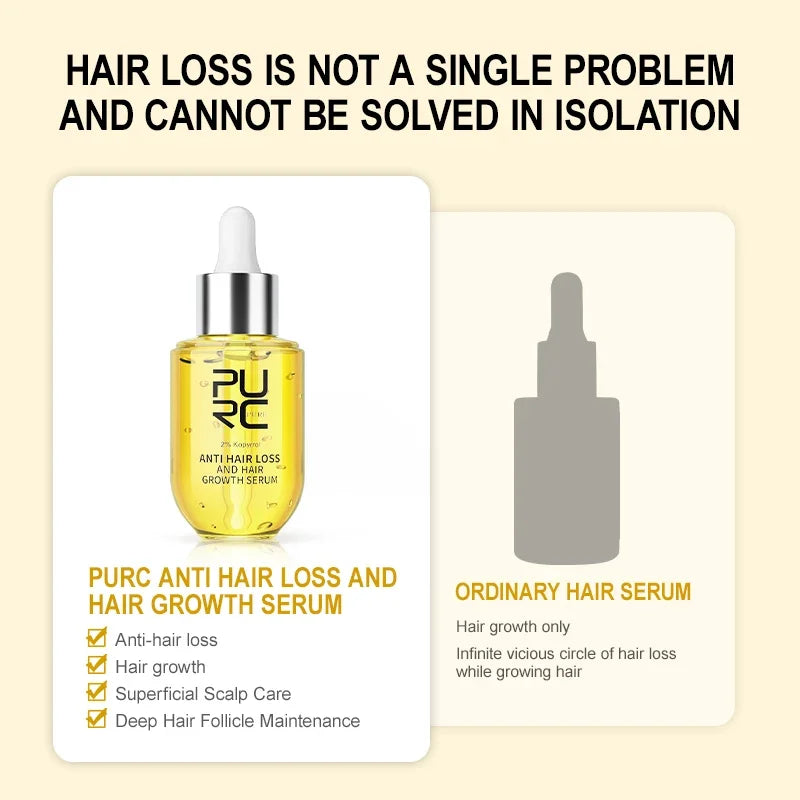 Golden Serum™ - Suero para el crecimiento del cabello
