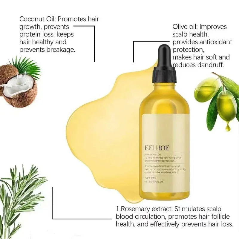 Rosemary & Black Castor Hair Growth Oil™ aceite de romero para el crecimiento del cabello