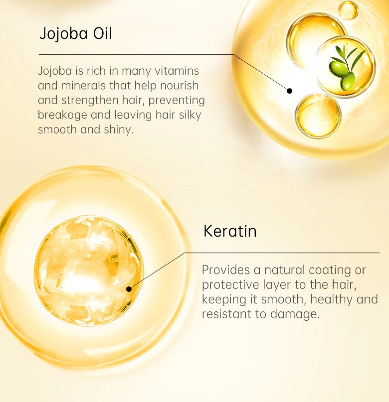 Biotin Full-Growth Ritual™ champú para el crecimiento del cabello, biotina