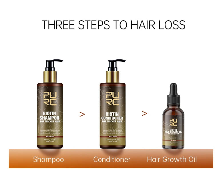Biotin Full-Growth Ritual™ champú para el crecimiento del cabello, biotina