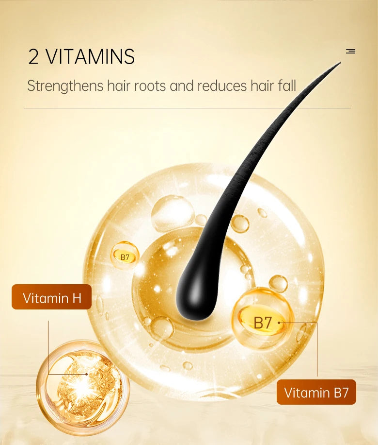 Biotin Full-Growth Ritual™ champú para el crecimiento del cabello, biotina