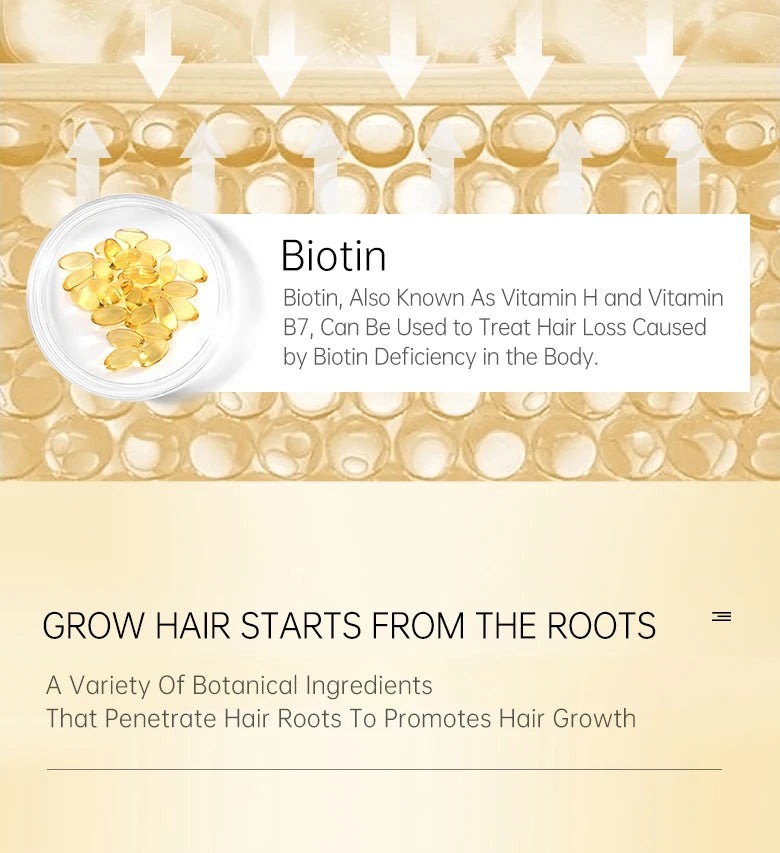 Biotin Full-Growth Ritual™ champú para el crecimiento del cabello, biotina