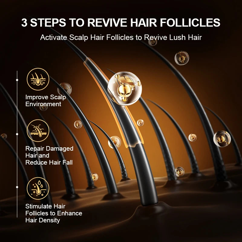 Biotin Full-Growth Ritual™ champú para el crecimiento del cabello, biotina